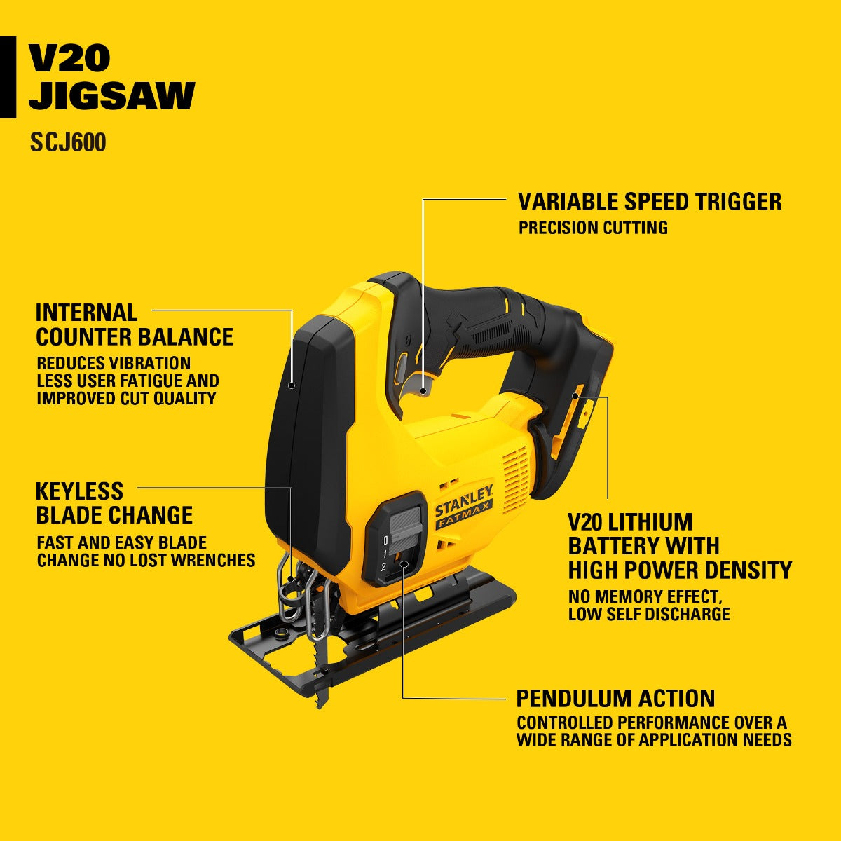 STANLEY SCJ600 CORDLESS JIGSAW 20V 2500SPM WITHOUT BATTERY CHARGER & BLADE ( SCJ600-B1 )