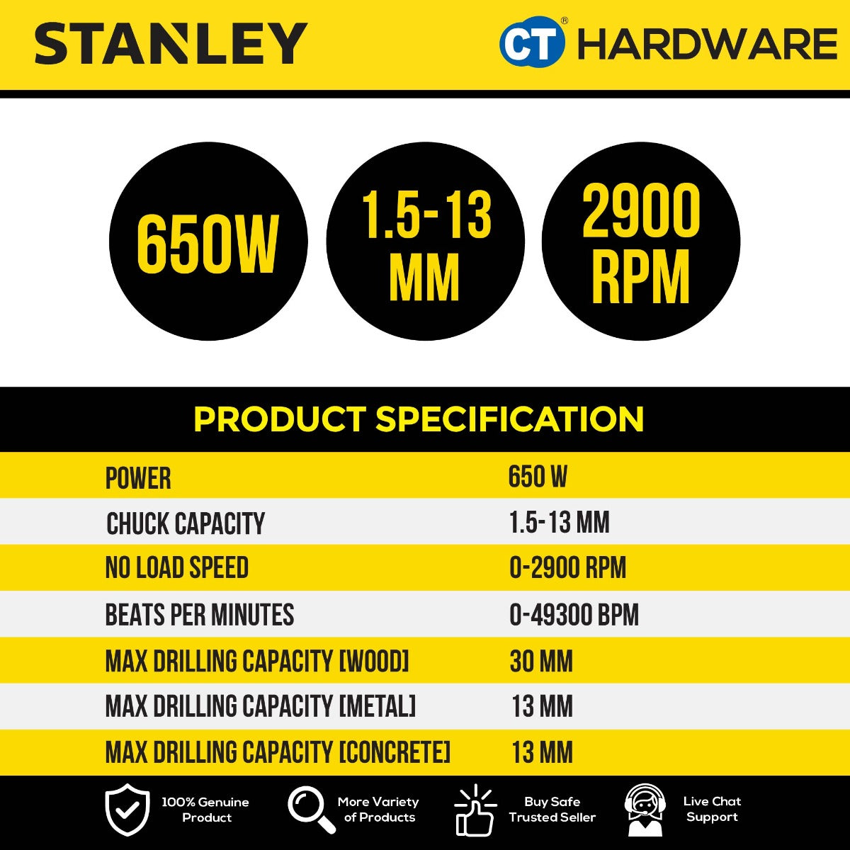 STANLEY SDH700KV CORDED PERCUSSION DRILL WITH ACCESSORIES SET 13MM | 650W