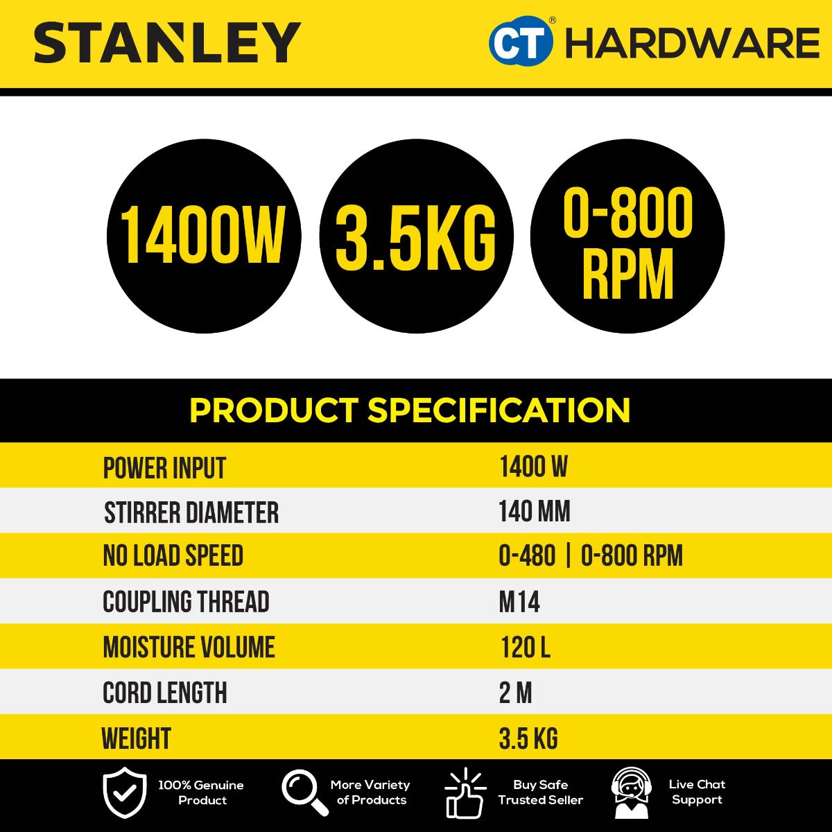 STANLEY SDR1400 CORDED MUD MIXER 1400W | 0-480/0-800RPM