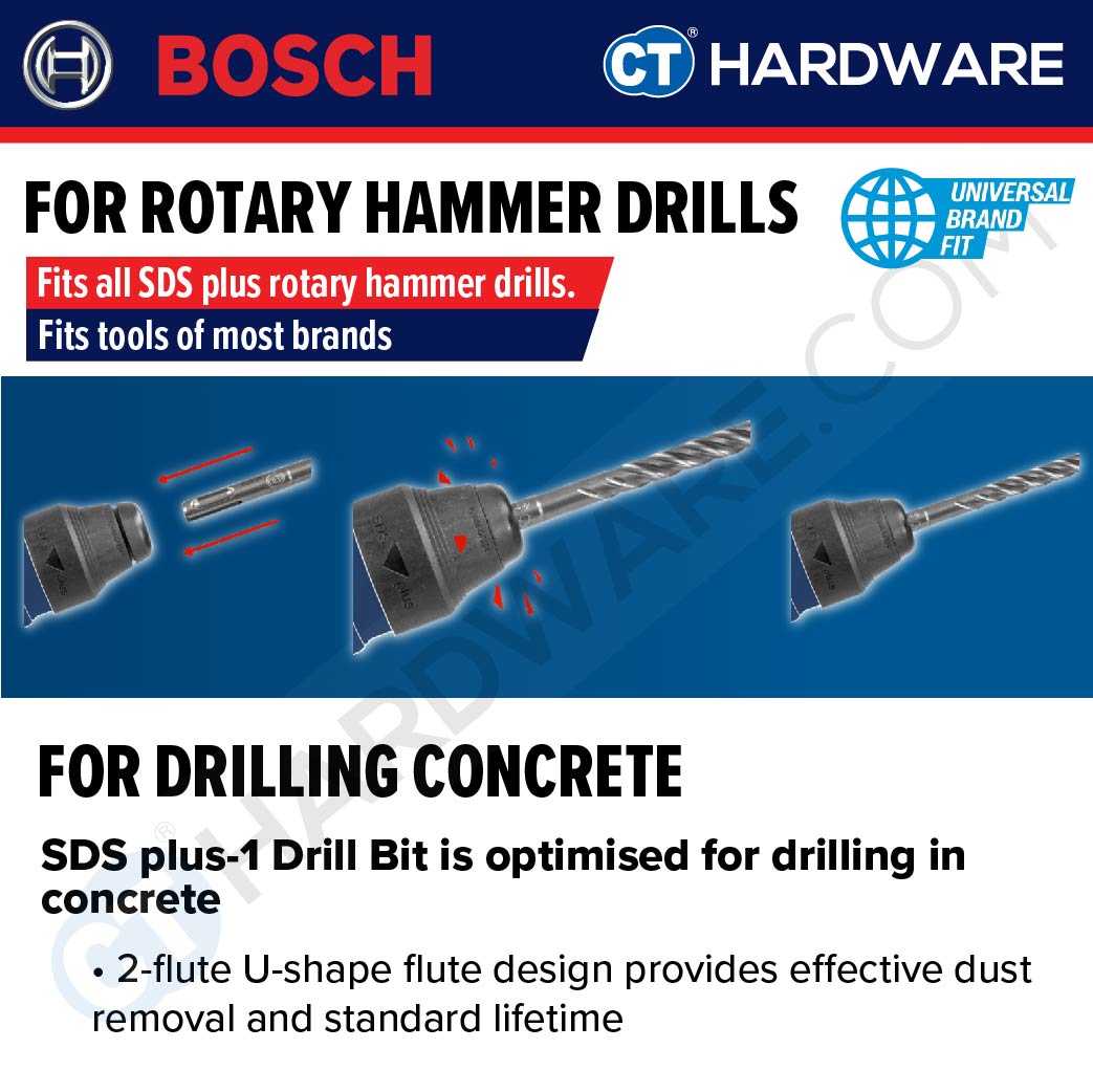 BOSCH SDS PLUS-1 DRILL BIT SIZE 4.0-25.0MM FOR ROTARY HAMMER DRILLS | UNIVERSAL BRAND FIT | SDS PLUS [ 1 PIECE ]