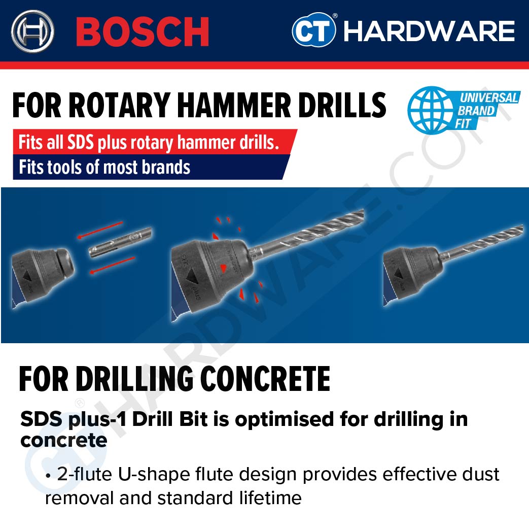 BOSCH 2 608 579 120 SDS PLUS HAMMER DRILL BIT 5PCS SET SIZE 6,8,10,12x160MM [  2608579120  ]