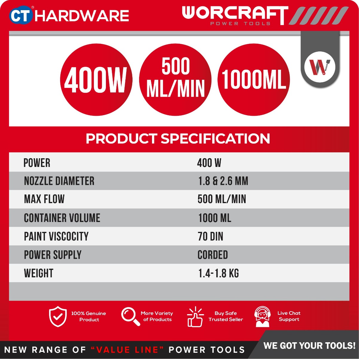 WORCRAFT SG04-1000 CORDED ELECTRIC SPRAY GUN 400W | 500ML/MIN | 1000ML [ SG041000 ]