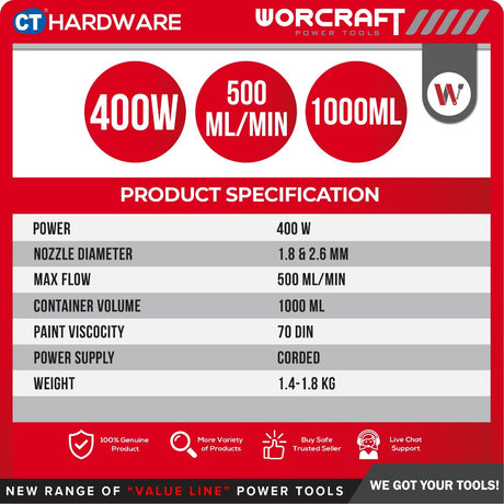 WORCRAFT SG04-1000 CORDED ELECTRIC SPRAY GUN 400W | 500ML/MIN | 1000ML [ SG041000 ]