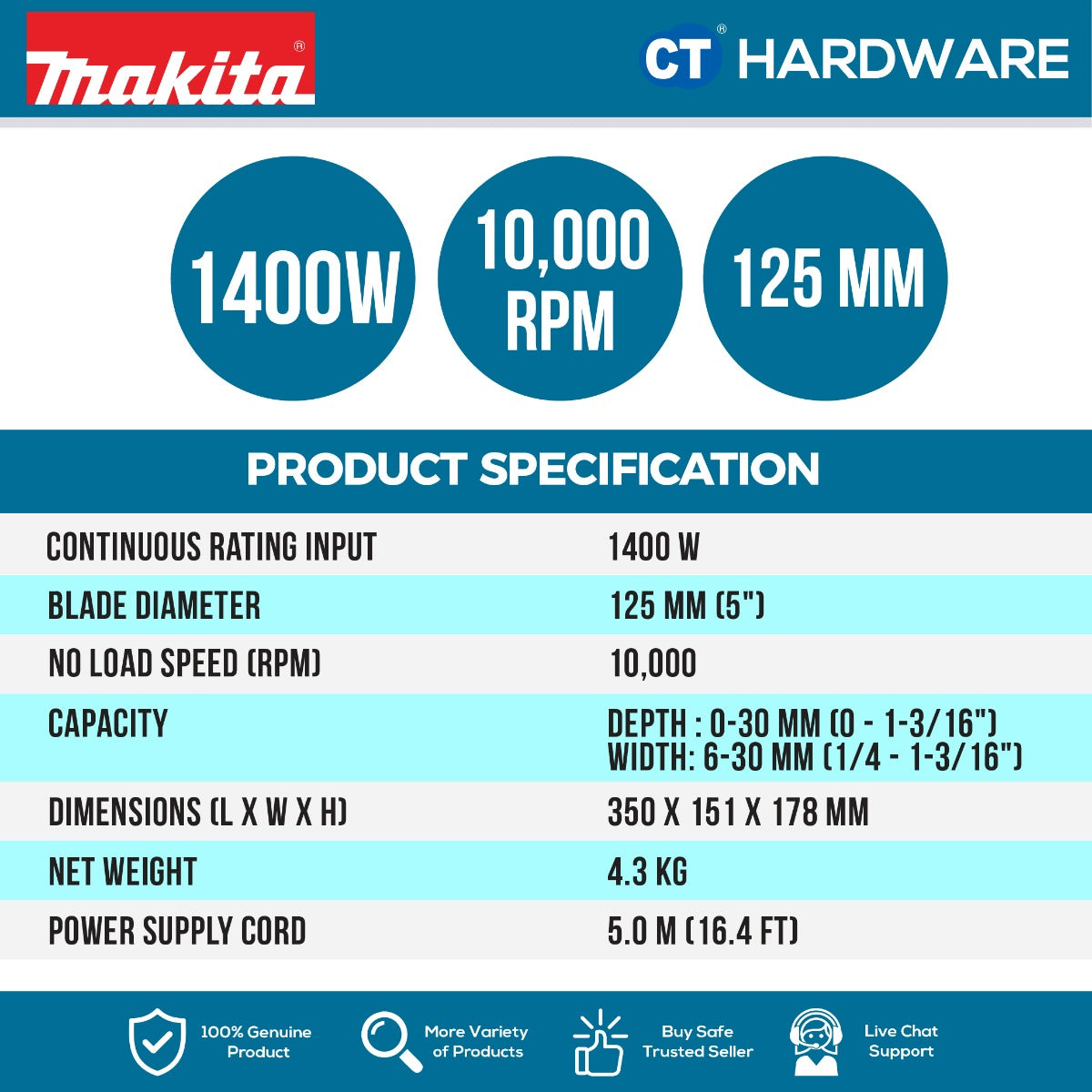 MAKITA SG1251J WALL CHASER 5" 125MM 1400W 10,000RPM