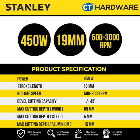 STANLEY SJ45 CORDED JIGSAW 450W 500-3000RPM [ YEAR END SALES ]