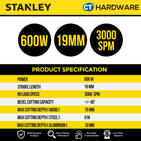 STANLEY SJ60 CORDED JIGSAW 600W | 500-3000 MIN | 75MM