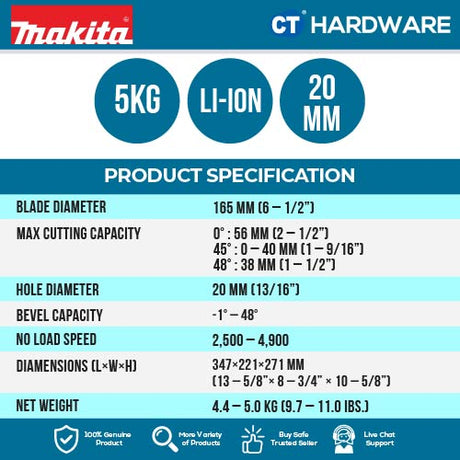 MAKITA SP001GZ02 CORDLESS PLUNGE CUT SAW 40V 6-1/2" 165MM 2500-4900RPM WITHOUT BATTERY & CHARGER