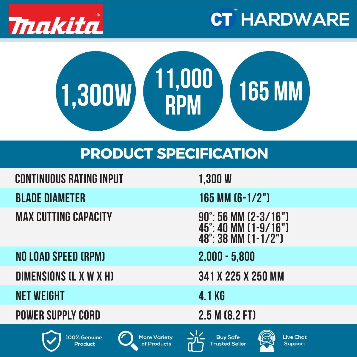 MAKITA SP6000J 165mm Plunge Cut Circular Saw