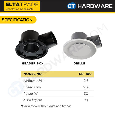 ELTA TRADE DUCTED CEILING FAN (SET) SRF100 SILENT RESPONSE with SRG100 HEADER BOX GRILLES  (4 VARIATION) [EXHAUST FAN]