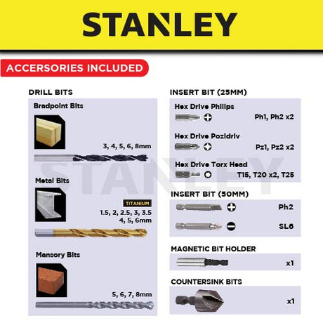 STANLEY FATMAX STA88540-XJ DRILLING & SCREWDRIWING SET X 31 PCS