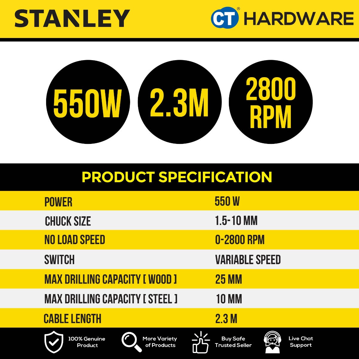 STANLEY STDR5510 CORDED ROTARY DRILL 550W | 10MM