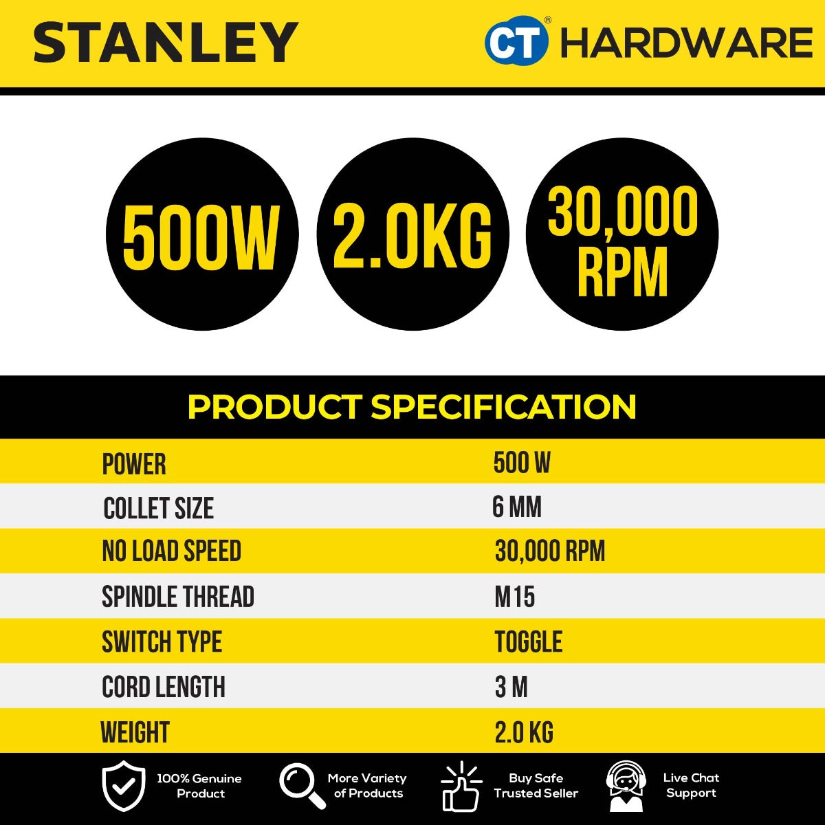 STANLEY STEL861 CORDED DIE GRINDER 500W | 6MM | M15