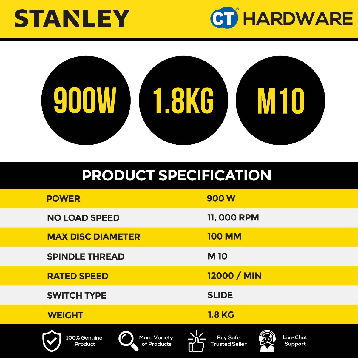 STANLEY STGS9100 CORDED SMALL ANGLE GRINDER 900W | 100MM | 11,000 RPM | M10