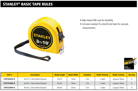 Stanley STHT33989-8 Basic Measuring Tape 5M/16ft