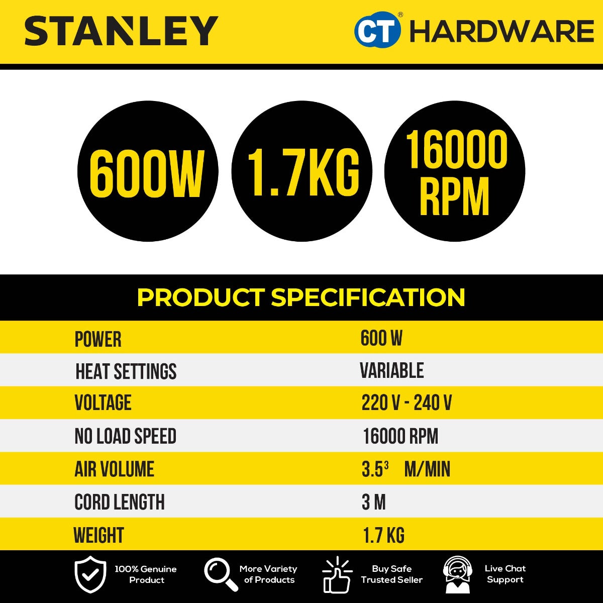 STANLEY STPT600-XD CORDED BLOWER 600W | 16000RPM | 3.5M3/MIN [ STPT600 ]