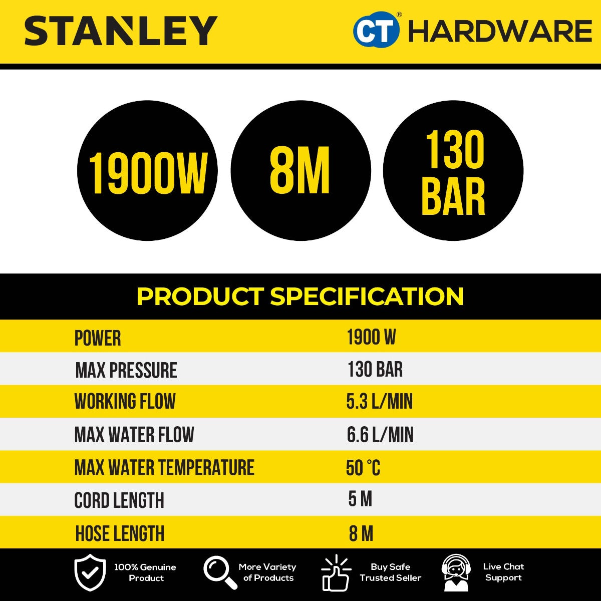 STANLEY SW19 HIGH PRESSURE CLEANER 1900W | 130BAR | 6.6L/MIN ( INDUCTION MOTOR )