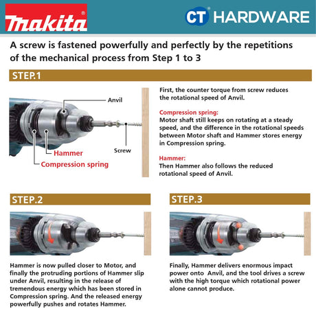 Makita TD0101F Impact Driver 1/4" 230W 100NM