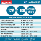 MAKITA TD111DSME | TD111DWAE | TD111DWYE | TD111DZ CORDLESS BRUSHLESS IMPACT DRIVER 12V | 6.35MM (1/4") | 135N.m