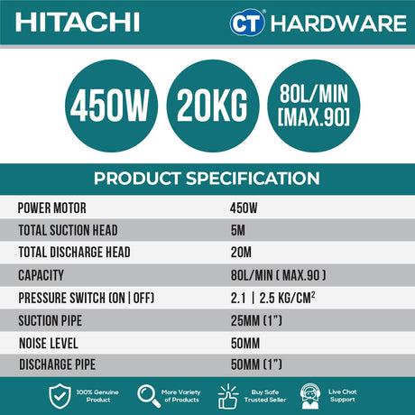 HITACHI TM-P450XS TURBINE AUTOMATIC WATER PUMP 1" | 450W | 90L/M | 5M/S | 20M/H (PREMIUM & SILENT TYPE) [ TMP450XS ]