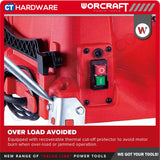 WORCRAFT TS2000A TABLE SAW 10" | 2000W | 5000RPM