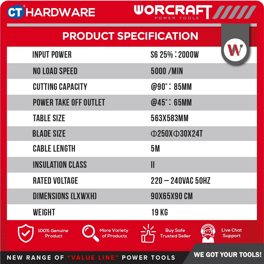 WORCRAFT TS2000A TABLE SAW 10" | 2000W | 5000RPM