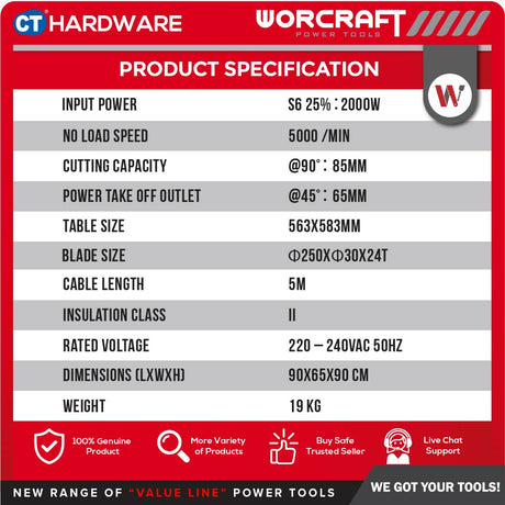 WORCRAFT TS2000A TABLE SAW 10" | 2000W | 5000RPM
