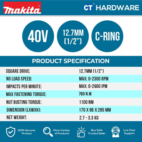 MAKITA TW007 GM204 / GD202/ GZ02 CORDLESS IMPACT WRENCH 40V 1/2" 760NM (BL MOTOR)