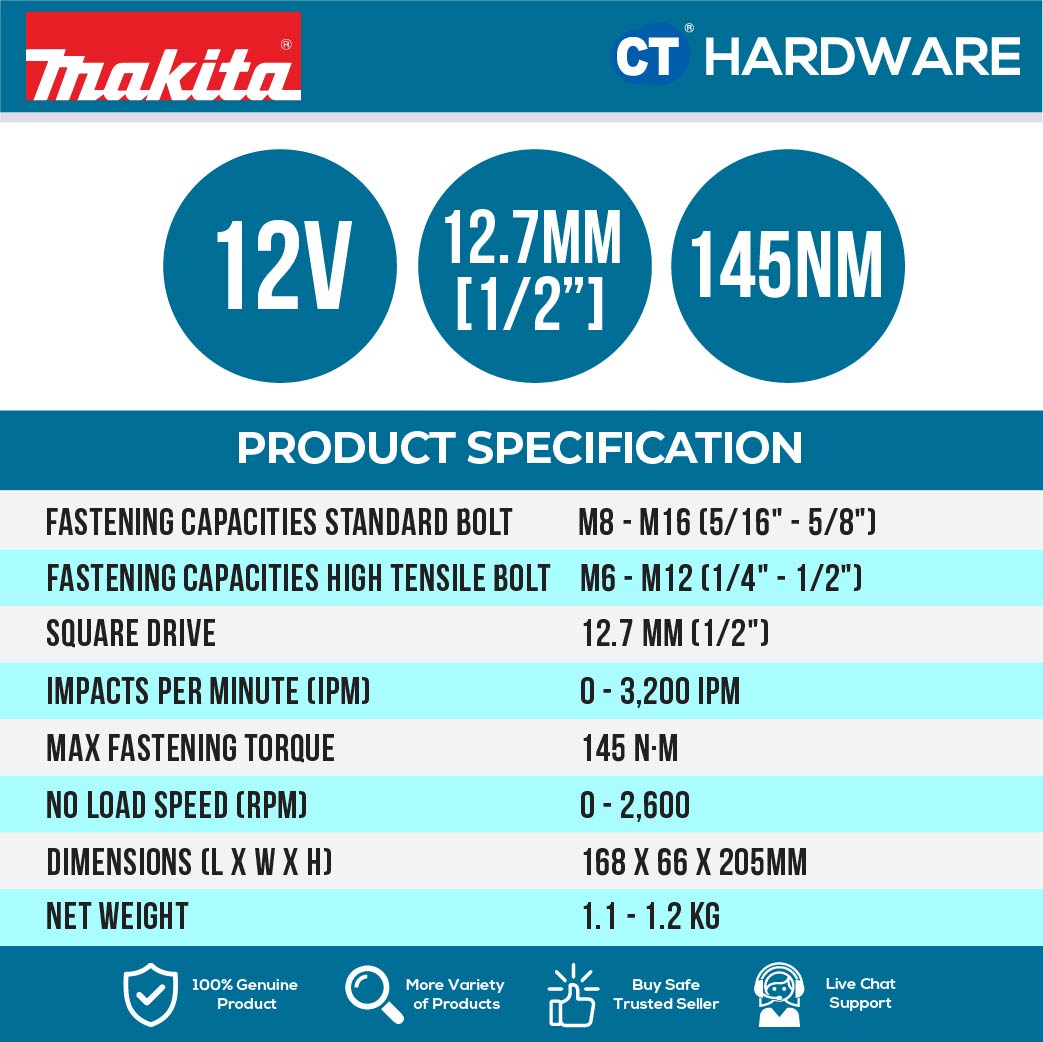 MAKITA TW141DZ CORDLESS IMPACT WRENCH 12V | 1/2" | 125W | 2600RPM | 145NM WITHOUT BATTERY & CHARGER