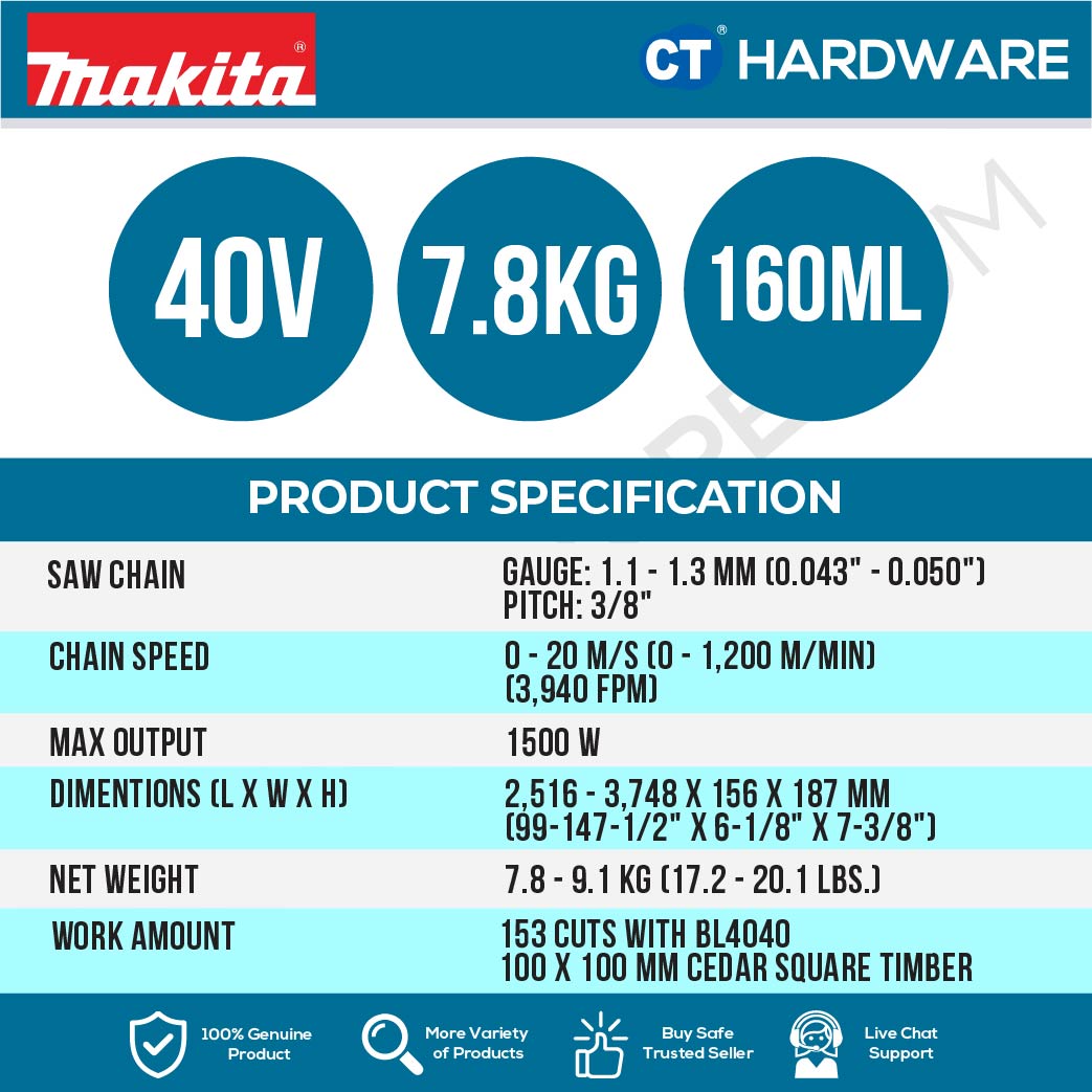 MAKITA UA004 GM102/ GZ01 CORDLESS TELESCOPIC POLE SAW 40V 12" 1500W 160ML