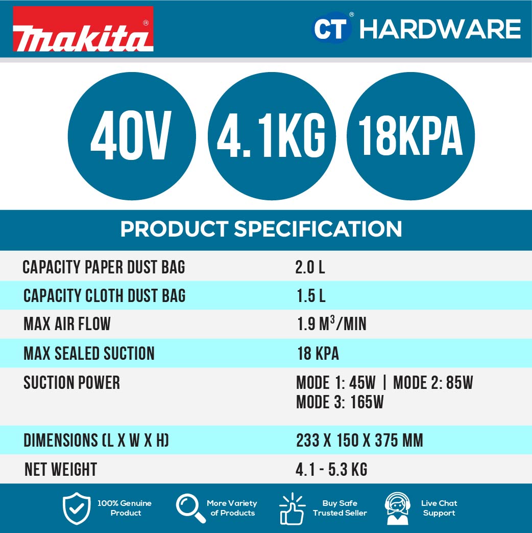 MAKITA VC009GZ CORDLESS BACKPACK VACUUM CLEANER 40VMax | 1.9m³/min | 18 kPa WITHOUT BATTERY AND CHARGER