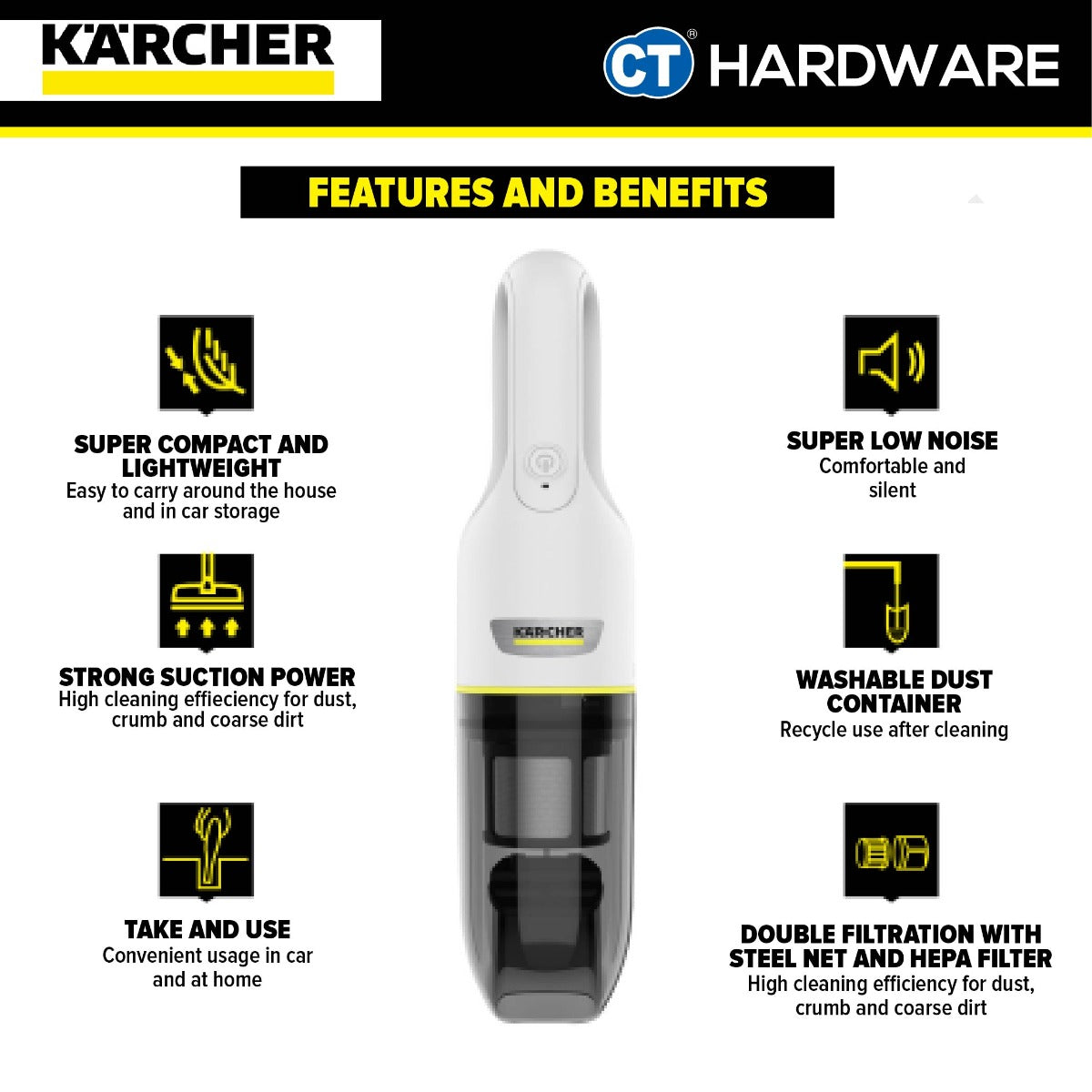 Karcher VCH 2 Cordless Handheld Vacuum Cleaner 7.2V [VCH2 | 11984000]