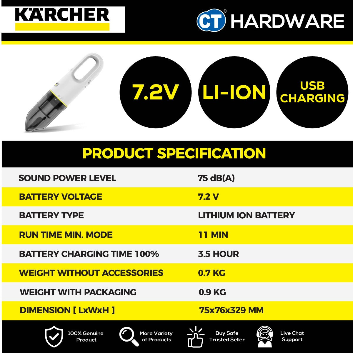 Karcher VCH 2 Cordless Handheld Vacuum Cleaner 7.2V [VCH2 | 11984000]
