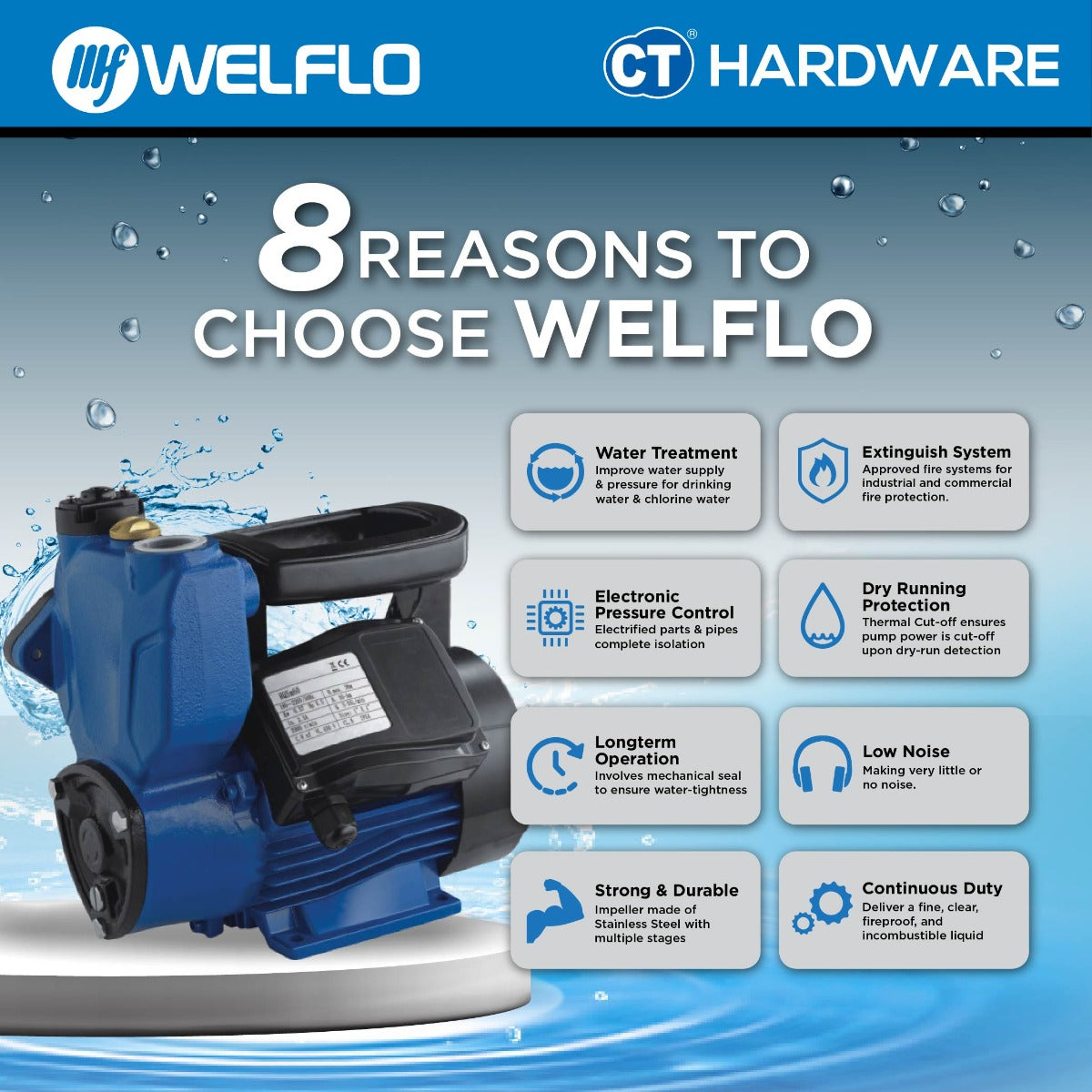 WELFLO WFSM60 SMART SELF-PRIMMING VORTEX PUMP [ BODY ONLY ]