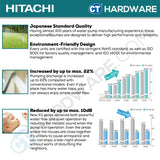 HITACHI WM-P300XS AUTOMATIC PUMP COMPACT TYPE - SHALLOW WELL 1" | 300W | 7M(S) | 35M(H) | 47L/MIN (  SQUARE TYPE ) [ WMP300XS ]
