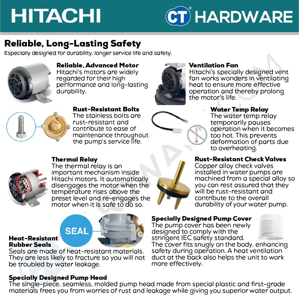HITACHI WM-P300XS AUTOMATIC PUMP COMPACT TYPE - SHALLOW WELL 1" | 300W | 7M(S) | 35M(H) | 47L/MIN (  SQUARE TYPE ) [ WMP300XS ]