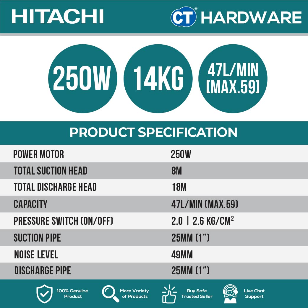 HITACHI WM-P250XS AUTOMATIC WATER PUMP COMPACT TYPE FOR SHALLOW WELLS 1" | 250W | 44L/M | 8M/S | 35M/H (SQUARE TYPE) [ WMP250XS ]