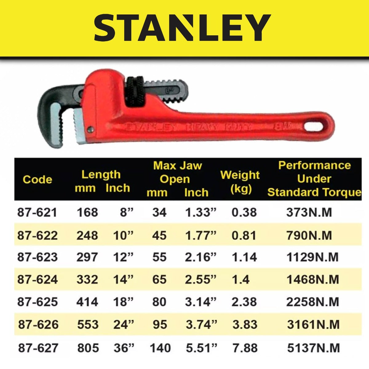 STANLEY PIPE WRENCH  SIZE FROM 6" (140MM) TO 36" (910MM)