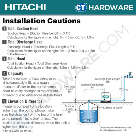 Hitachi WT-P200XS AUTOMATIC WATER PUMP TANK TYPE FOR SHALLOW WELLS 1" | 200W | 50L/M | 8M/S | 20M/H (ROUND TYPE) [ WTP200XS ]