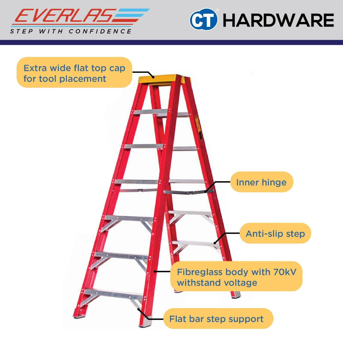 EVERLAS YFGDS FIBREGLASS DOUBLE SIDED LADDER FOR CONVINIENT ACCESS STEP: 6-12 HEIGHT: 1381MM - 2815MM